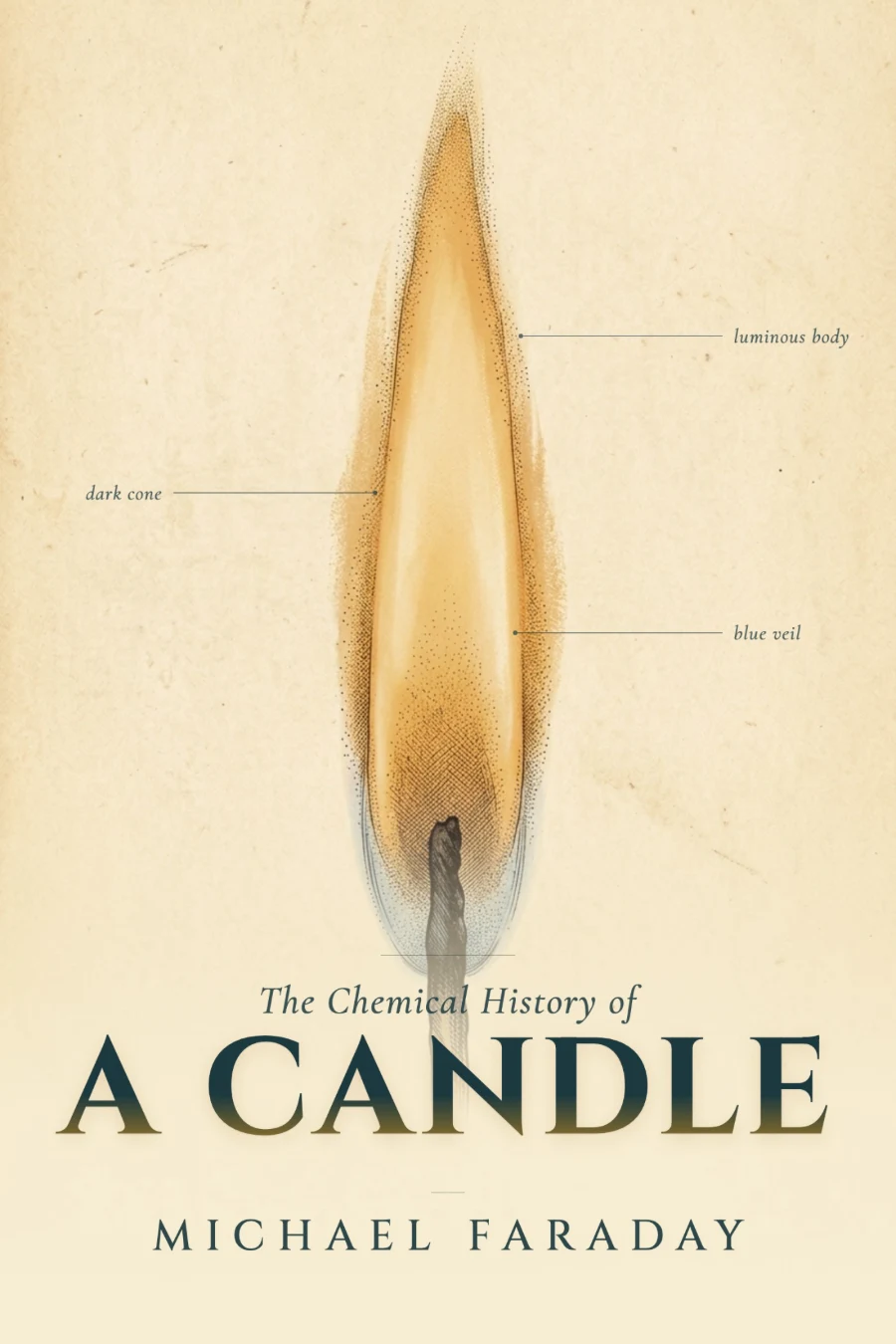 The Chemical History of a Candle