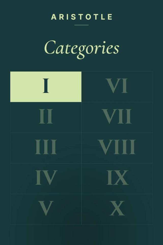 Categories